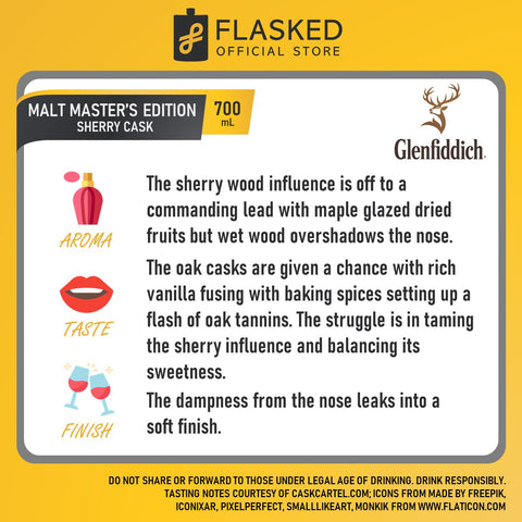 Glenfiddich Malt Masters Edition Sherry Cask 700ml