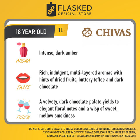 Chivas Regal 18 Year Old Lisa Limited Edition 700ml Blended Scotch Whisky Blackpink
